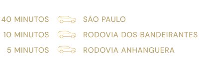 Localização